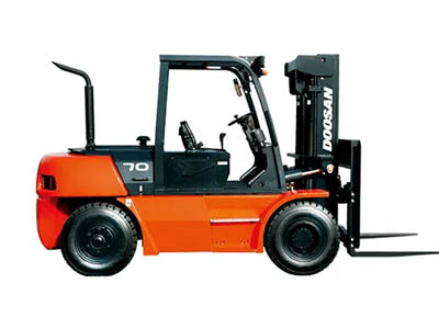 Zunhua Shengjian Fanrong Machinery Parts Co., Ltd. では、適格な鋳物を作成するプロセス全体をご案内します。